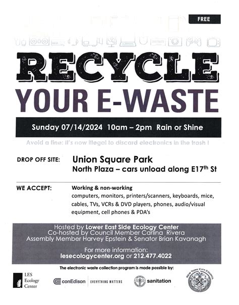 nyc e waste recycling events|Community Reuse and Recycling Events .